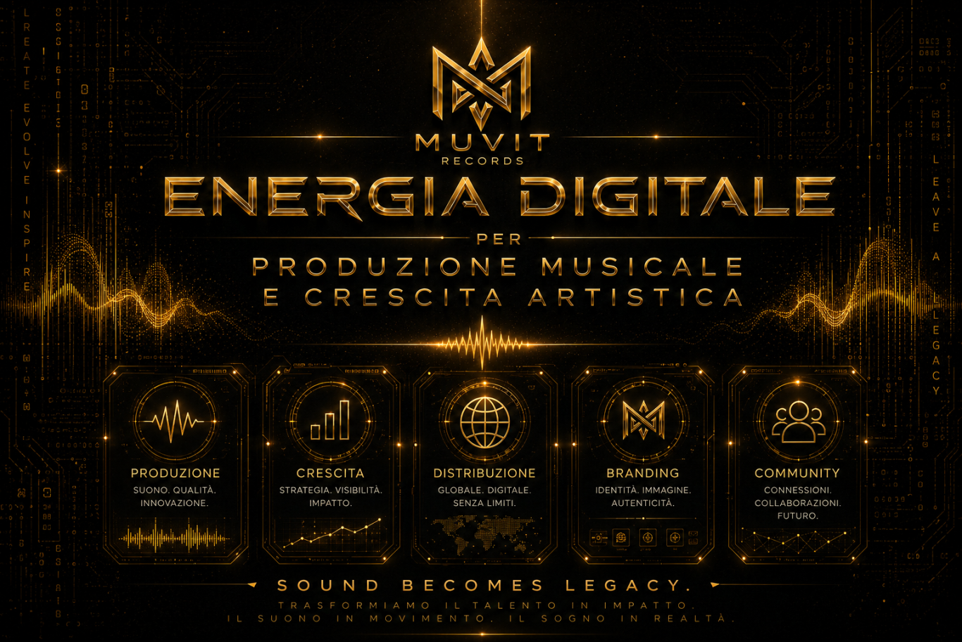 THE SOUND OF THE NEXT GENERATION | Muvit Records Ambiente musicale cinematico MUVIT Records dedicato a nuova generazione EDM, Pop e Latin con identità sonora immersiva.