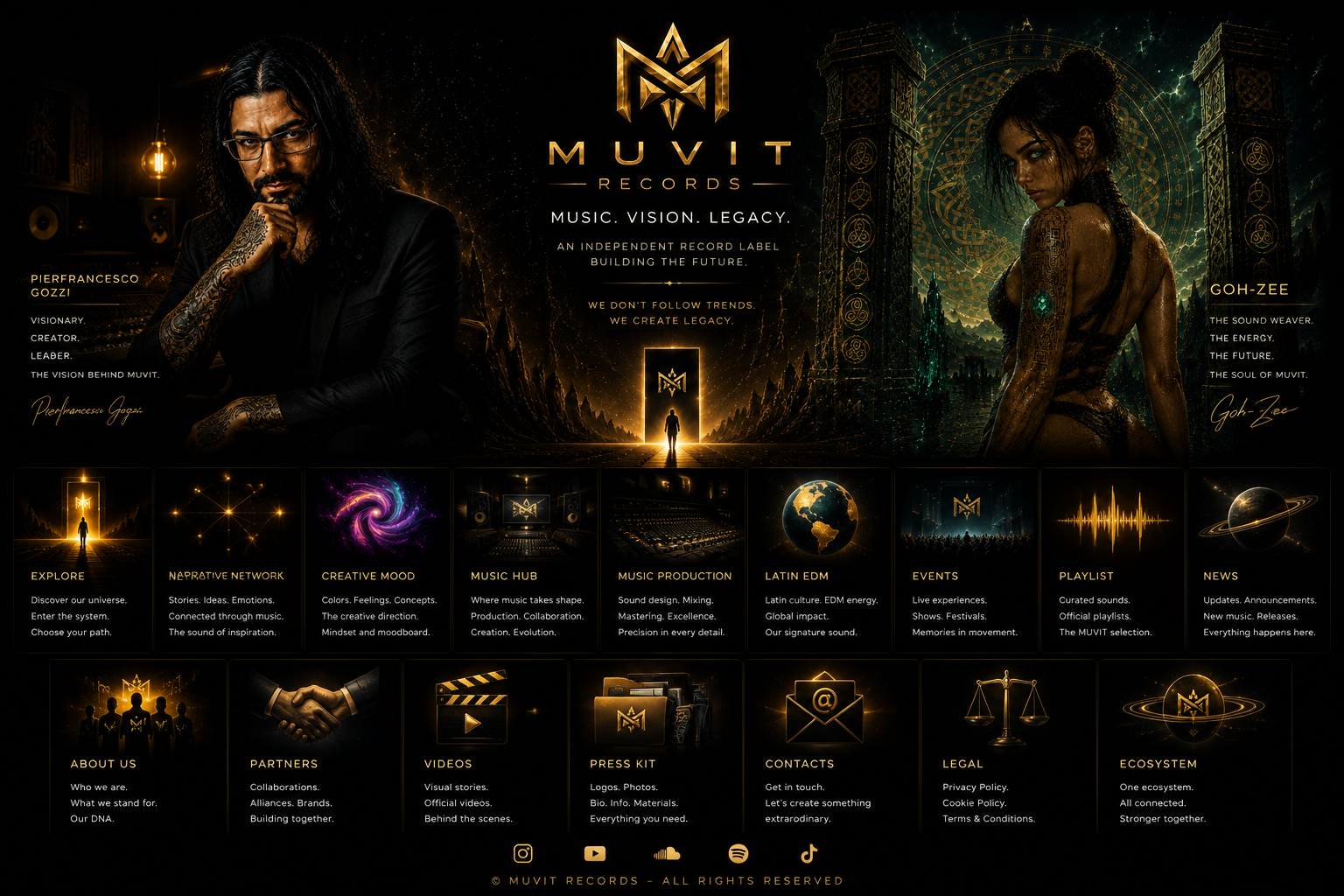 MUVIT Records Ecosystem – Music, Vision & Legacy Pierfrancesco Gozzi e GOH-ZEE rappresentano l'universo creativo di MUVIT Records tra musica, visione e identità artistica.